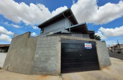 Casa com 2 quartos para alugar na Rua Neyde de Barros Lungwitz, Wanel Ville, Sorocaba