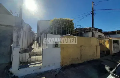 Casa com 1 quarto para alugar na Rua Doutor Emílio Ribas, Vila Haro, Sorocaba