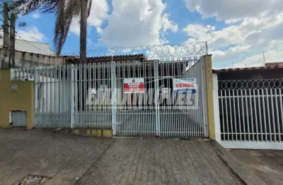 Casa com 2 quartos à venda na Rua Ademir Alegre - Cabo Alegre, Wanel Ville, Sorocaba