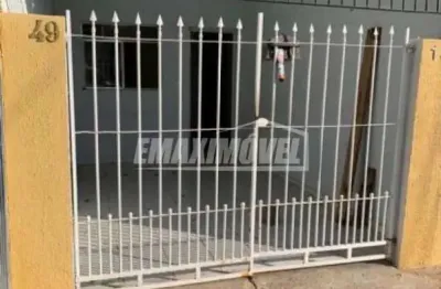 Casa com 1 quarto para alugar na Rua Roque Moacir Momm, Jardim Wanel Ville IV, Sorocaba