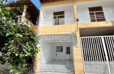 Casa com 2 quartos para alugar na Rua Roque Moacir Momm, Jardim Wanel Ville IV, Sorocaba
