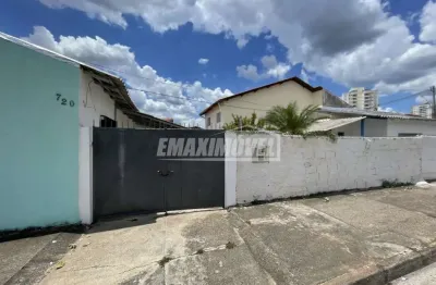 Casa com 1 quarto para alugar na Rua Doutor Gabriel Rezende Passos, Jardim Piratininga, Sorocaba