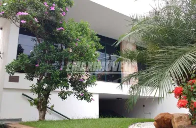 Casa com 2 quartos para alugar na Rua Antônio Soares, Jardim Paulistano, Sorocaba