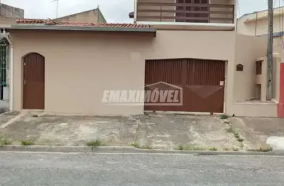 Casa com 2 quartos à venda na Rua Geraldo Ribeiro Duarte, Parque das Laranjeiras, Sorocaba