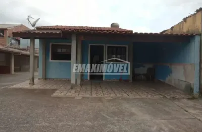 Casa em condomínio fechado com 2 quartos à venda na Rua Francisco Bueno de Camargo, Vila Nova Sorocaba, Sorocaba