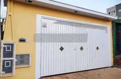 Casa com 2 quartos à venda na Rua Arnaldo Giardini, 144, Jardim Itanguá, Sorocaba