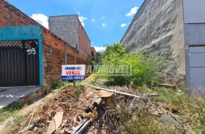 Terreno à venda na Rua Antônia Simão Rodrigues, Jardim Portal do Itavuvu, Sorocaba
