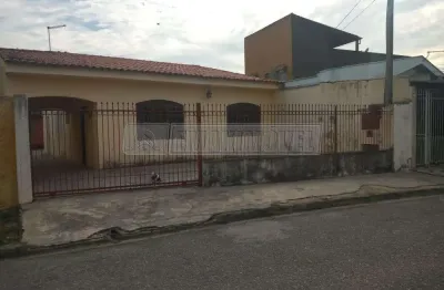 Casa com 3 quartos à venda na Rua Tenente Érico de Oliveira, 174, Vila Mineirão, Sorocaba