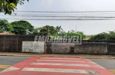 Casa com 2 quartos à venda na Rua Manoel De Carmargo Sampaio, Vila Helena, Sorocaba