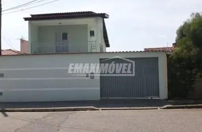 Casa com 3 quartos à venda na Rua José Maria da Fontoura, 170, Jardim Maria do Carmo, Sorocaba