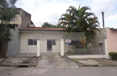 Casa com 2 quartos à venda na Rua ÁLvaro Tunis, 0, Vila Trujillo, Sorocaba