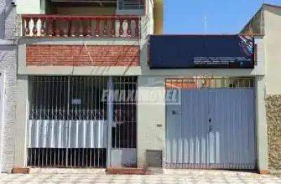 Casa com 2 quartos à venda na Rua Tobias Barreto, 30, Vila Senger, Sorocaba