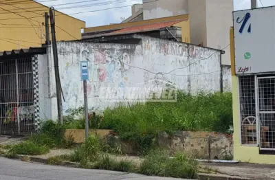 Terreno à venda na Rua Júlio Ribeiro, Vila Santana, Sorocaba