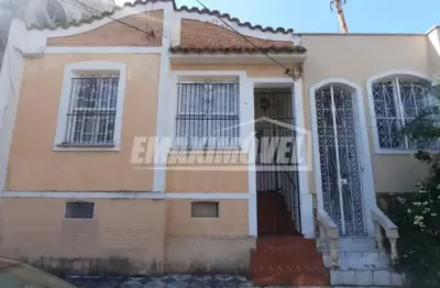 Casa com 2 quartos à venda na Rua Sarutaiá, 166, Centro, Sorocaba