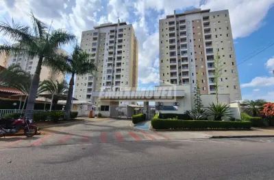 Apartamento com 2 quartos para alugar na Rua Márcio dos Santos Flores, Wanel Ville, Sorocaba