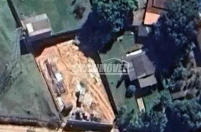 Terreno à venda na Estrada do Recanto Bom Gosto, Iporanga, Sorocaba