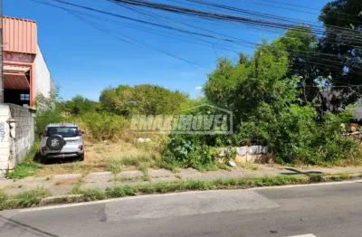 Terreno à venda na Avenida Engenheiro Carlos Reinaldo Mendes, Além Ponte, Sorocaba
