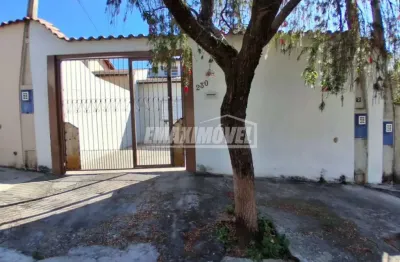 Casa com 2 quartos para alugar na Rua Levina Deniz De Oliveira, 0, Jardim Santa Paula, Sorocaba