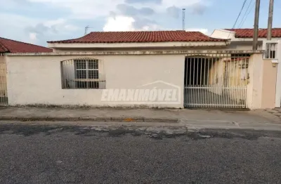 Casa com 2 quartos à venda na Rua Paulino Ayres de Aguirre, 228, Jardim Maria do Carmo, Sorocaba