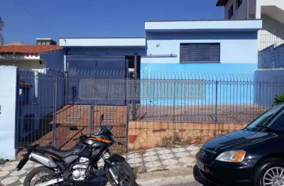 Casa com 3 quartos à venda na Rua Oito de Maio, Jardim Santa Rosália, Sorocaba