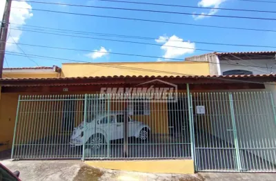 Casa com 2 quartos à venda na Rua Pedro Del Santoro, Jardim Brasilândia, Sorocaba