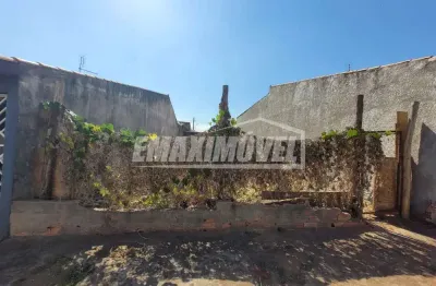 Terreno comercial para alugar na Rua Antônio Basso, Jardim Novo Horizonte, Sorocaba