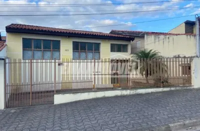 Ponto comercial para alugar na Rua Ana Rosa de Paula, Jardim Paulista, Votorantim