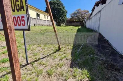Terreno comercial para alugar na Avenida Pereira Da Silva, Ao Lado Do Nº 533, 532, Jardim Santa Rosália, Sorocaba