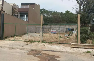 Terreno comercial para alugar na Rua José Martinez Gabarron, Jardim Gutierres, Sorocaba