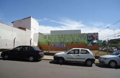 Terreno comercial para alugar na Rua Paulo Emanuel de Almeida, Wanel Ville, Sorocaba