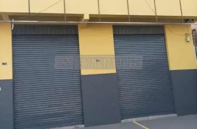 Ponto comercial para alugar na Avenida Doutor Armando Pannunzio, Jardim Vera Cruz, Sorocaba