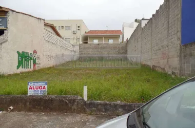 Terreno comercial para alugar na Rua José Jorge Nardi de Souza, Parque Campolim, Sorocaba