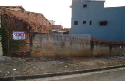 Terreno comercial para alugar na Rua Padre Domenico Trivi, 0, Parque Esmeralda, Sorocaba