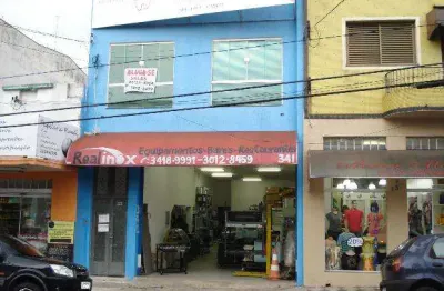 Ponto comercial para alugar na Rua Comendador Hermelino Matarazzo, Vila Santa Rita, Sorocaba