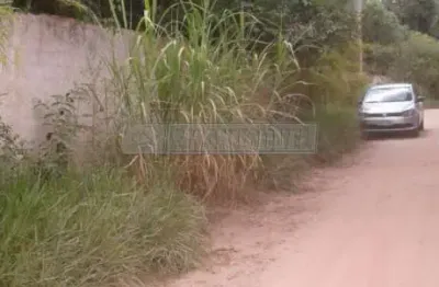 Ponto comercial à venda na Estrada Querência, 0, 303, Brigadeiro Tobias, Sorocaba