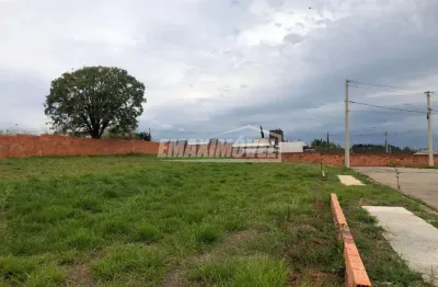 Terreno em condomínio fechado à venda na Avenida Ipanema, Quadra B11, 8400, Jardim Novo Horizonte, Sorocaba