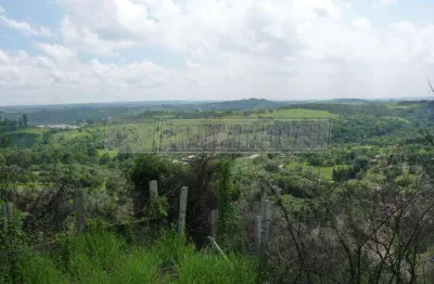 Ponto comercial à venda na Rua Cyro de Andrade Taques, Caputera, Sorocaba