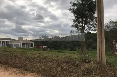 Ponto comercial à venda na Rua Quirino de Mello, Aparecidinha, Sorocaba