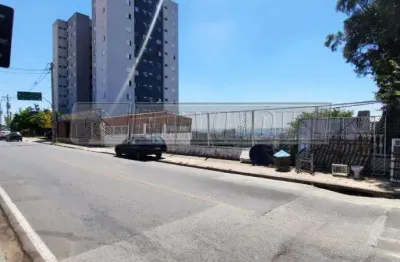 Terreno comercial à venda na Rua Atanázio Soares, 3710, Jardim Maria Eugênia, Sorocaba