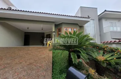 Casa em condomínio fechado com 3 quartos à venda na Rua ÂNgelo Pupin, Quadra C 08, Parque Residencial Villa dos Inglezes, Sorocaba