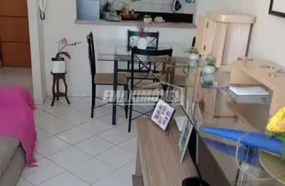 Apartamento com 2 quartos à venda na Rua Lituânia, Jardim Europa, Sorocaba