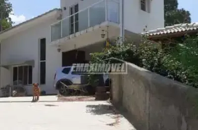 Chácara / sítio com 3 quartos à venda na Estrada Santa Maria do Povo, Brigadeiro Tobias, Sorocaba