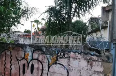 Terreno à venda na Rua Manoel Faciabem Gimenes, Parque Esmeralda, Sorocaba