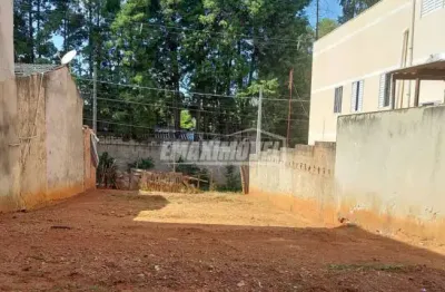 Terreno à venda na Rua Paschoal Barbaresco, Vila Helena, Sorocaba