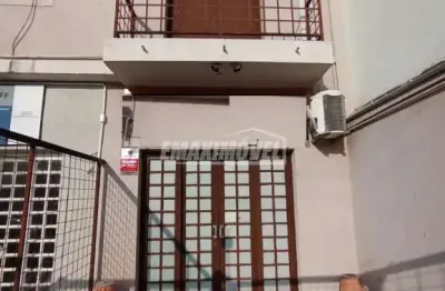 Sala comercial para alugar na Rua Aníbal Costa Dias, Vila Lucy, Sorocaba