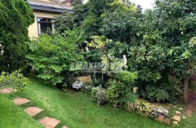 Casa em condomínio fechado com 3 quartos à venda na Rua Alda Luchini Vial, Parque Campolim, Sorocaba