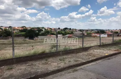 Ponto comercial à venda na Rua Caio Viana Martins, Remanecente B, 298, Vila Carol, Sorocaba
