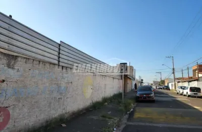 Terreno à venda na Rua Manoel Lourenço Rodrigues, Vila Barão, Sorocaba