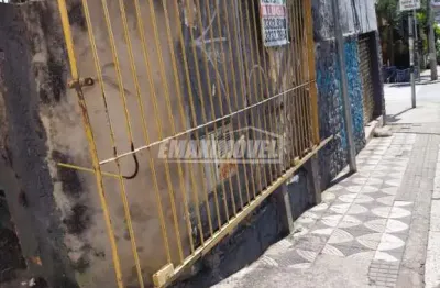 Terreno comercial para alugar na Comendador Oetterer, 51, Vila Santa Rita, Sorocaba