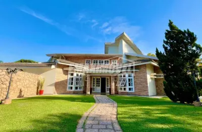 Casa em condomínio fechado com 4 quartos para alugar na Rodovia Waldomiro Corrêa De Camargo, Km 64,3, Alameda Dos Tucanos, s/n, Vila Roma, Itu